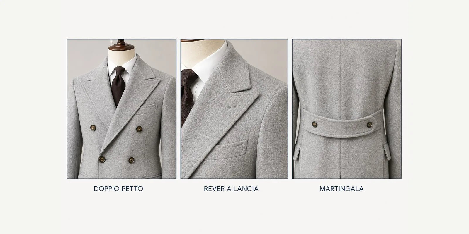 Modèles de manteau